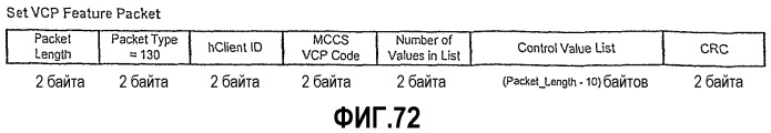 Интерфейс с высокой скоростью передачи данных (патент 2331160)