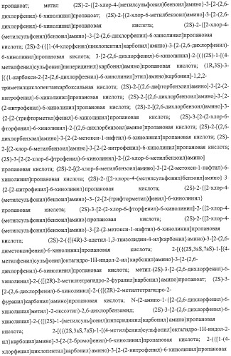 Производные 2,6-хинолинила и 2,6-нафтила, фармацевтические композиции на их основе, их применение в качестве ингибиторов vla-4 и промежуточные соединения (патент 2315041)