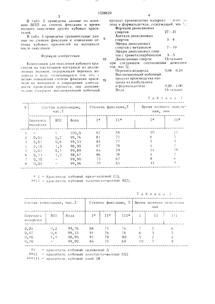 Композиция для окисления кубового красителя (патент 1528829)