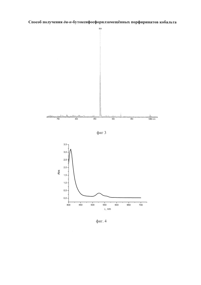 Способ получения ди-н-бутоксифосфорилзамещенных порфиринатов кобальта (патент 2634481)