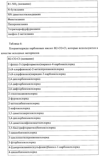 Новые замещенные производные тиофенпиримидинона в качестве ингибиторов 17 -гидроксистероид-дегидрогеназы (патент 2409581)