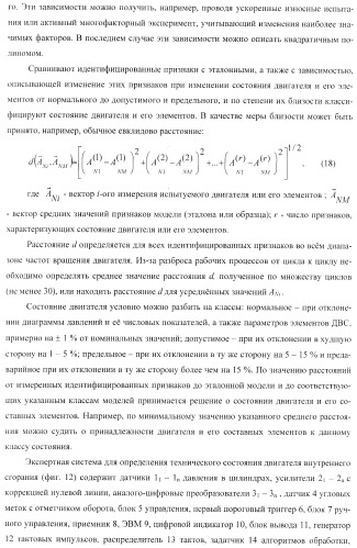 Способ определения технического состояния двигателей внутреннего сгорания и экспертная система для его осуществления (патент 2428672)
