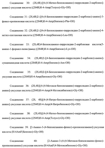 Модифицированные миметики лизина (патент 2494095)