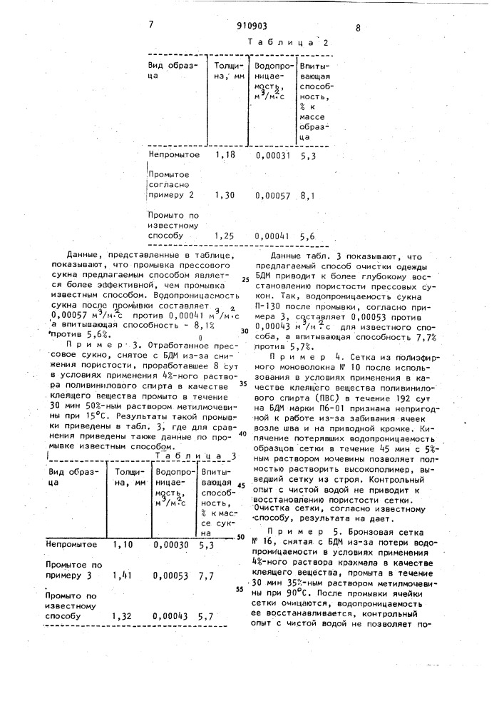 Способ очистки сеток и прессовых сукон бумагоделательных машин (патент 910903)