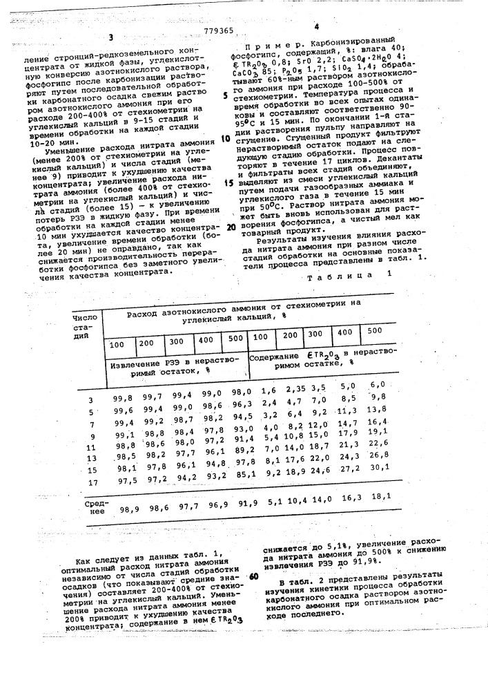 Способ обработки фосфогипса (патент 779365)