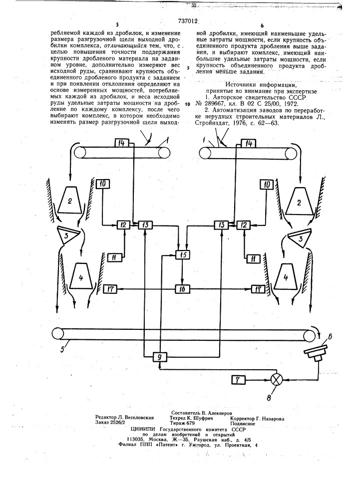 Способ автоматического управления группой параллельно работающих дробильных комплектов (патент 737012)