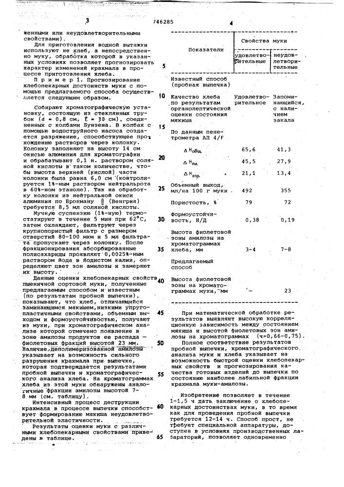 Способ определения дефектности муки (патент 746285)