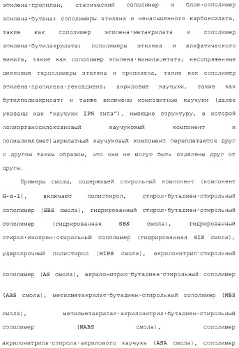 Композиция полимера молочной кислоты и формованное изделие из данной композиции (патент 2485144)