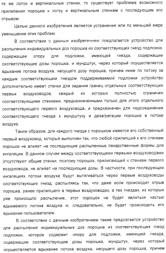 Устройство для распыления индивидуальных доз порошка из соответствующих гнезд подложки (варианты) (патент 2322271)