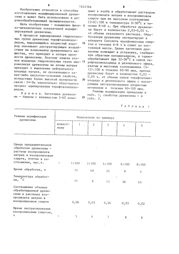 Способ модификации древесины (патент 1242366)