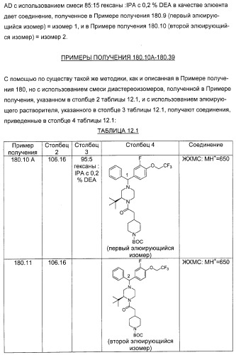 Соединение и фармацевтическая композиция (патент 2315763)