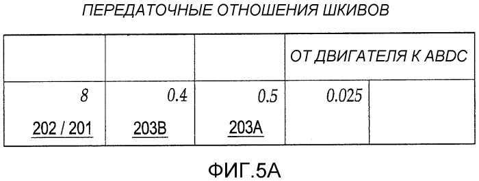 Маховиковая гибридная система (патент 2560233)