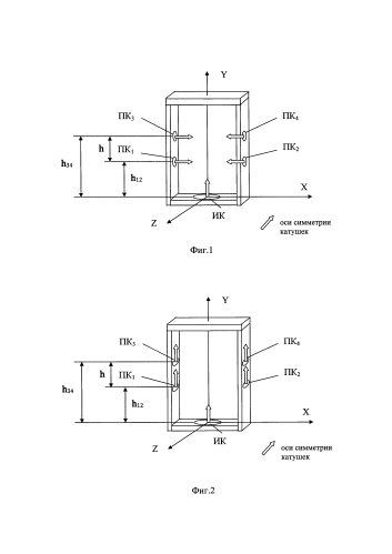 Способ обнаружения запрещённых предметов арочным металлодетектором (патент 2589238)