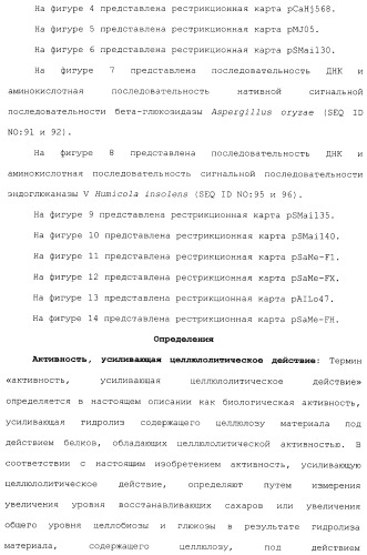 Клетка-хозяин trichoderma reesei для получения целлюлолитической белковой композиции, целлюлолитическая белковая композиция, способы ее получения и применения (патент 2494146)
