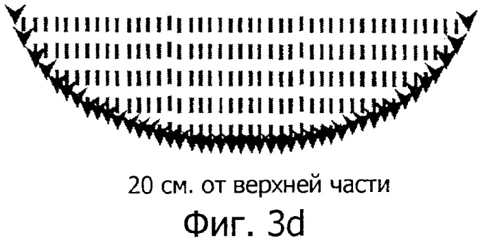 Способ производства металлических порошков (патент 2356698)