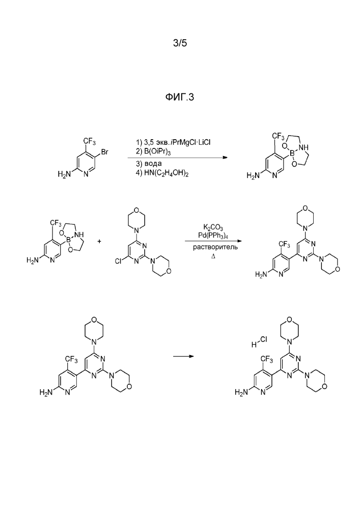 Усовершенствованный способ получения 5-(2,6-ди-4-морфолинил-4-пиримидинил)-4-трифторметилпиридин-2-амина (патент 2646760)