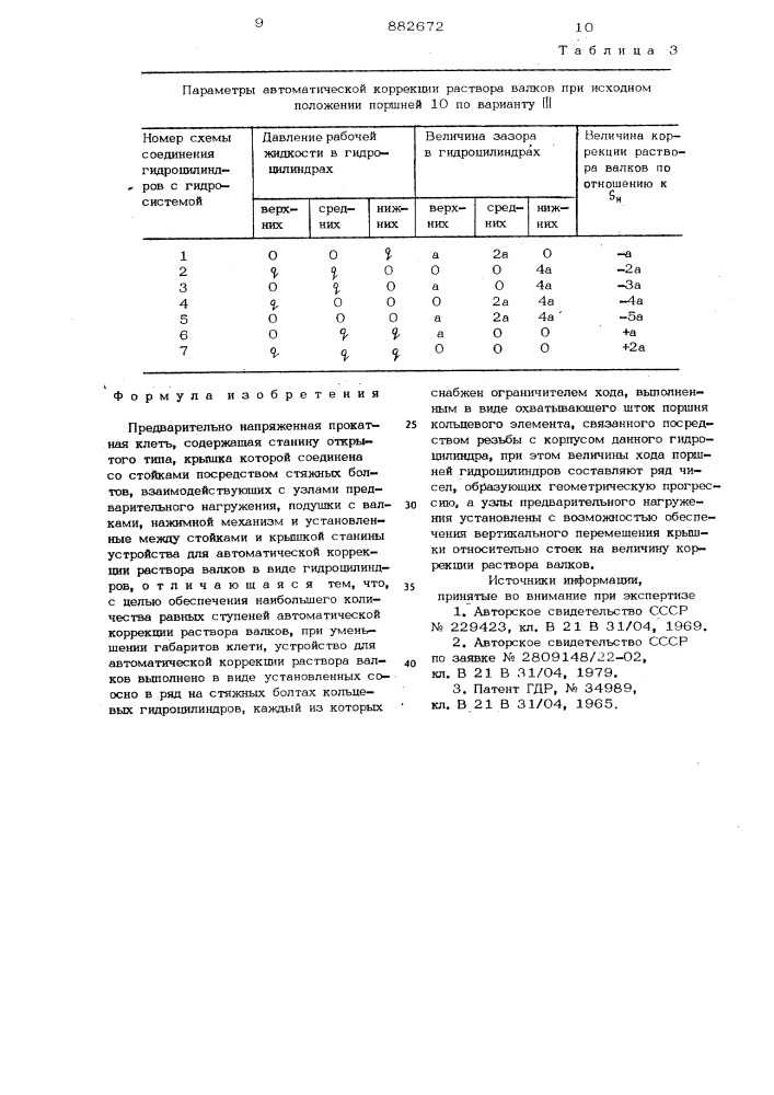 Предварительно напряженная прокатная клеть (патент 882672)