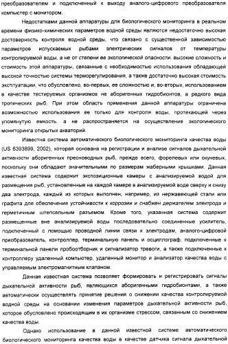 Способ биологического мониторинга окружающей среды (варианты) и система для его осуществления (патент 2308720)