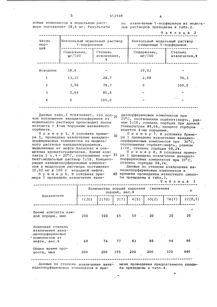 Способ извлечения ванадилпорфириновых комплексов из нефти (патент 952948)