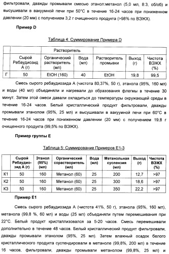 Композиция интенсивного подсластителя с фитостерином и подслащенные ею композиции (патент 2417033)