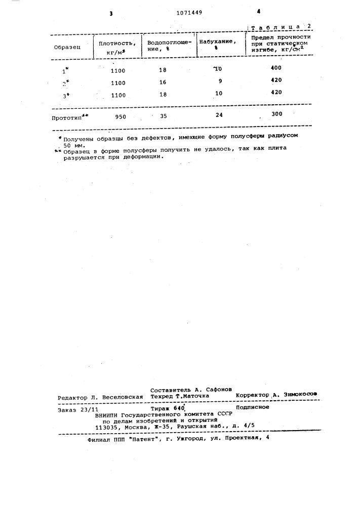 Способ изготовления профильных древесноволокнистых плит (патент 1071449)