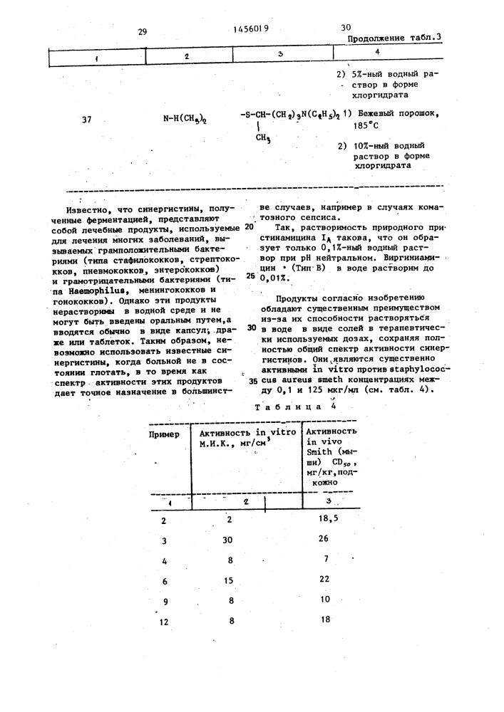 Способ получения производных синергистинов или их фармацевтически приемлемых солей (патент 1456019)