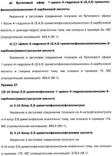 Цианоизохинолиновые соединения (варианты), фармацевтическая композиция на их основе, способ ингибирования активности гидроксилазы гипоксия-индуцибельного фактора (hif) и способ лечения и/или профилактики состояния, связанного с hif, и/или состояния, связанного с эритропоэтином, и/или анемии (патент 2457204)