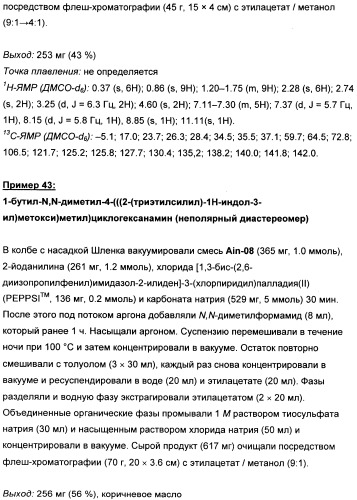 Замещенные производные 4-аминоциклогексана (патент 2501790)