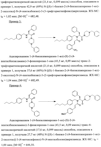 Новые пиперазины в качестве антималярийных агентов (патент 2423358)