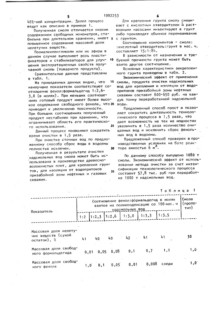 Способ очистки надсмольных вод производства фенолформальдегидных смол (патент 1002253)