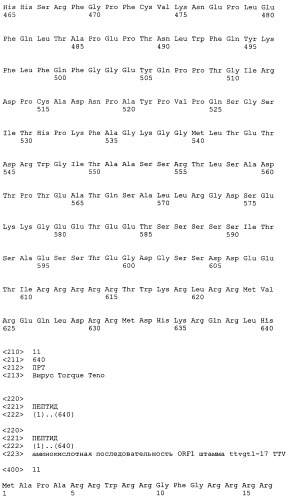 Выделенная полинуклеотидная молекула, кодирующая вирус torque teno, молекула рнк и вектор экспрессии (патент 2502801)