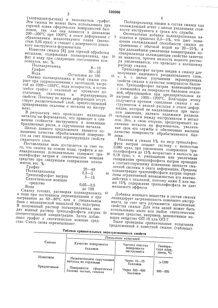 Смазка для горячей обработки металлов давлением (патент 540906)