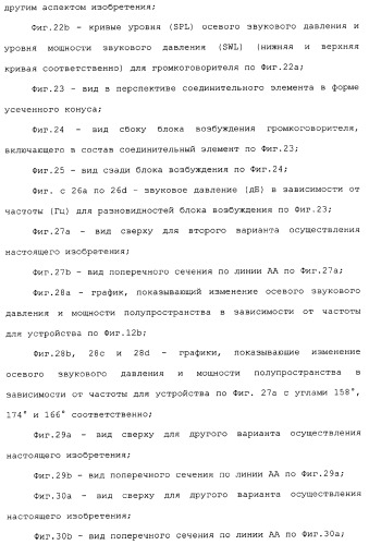 Акустическое устройство и способ создания акустического устройства (патент 2361371)