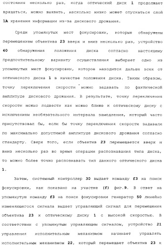 Оптический дисковод и способ управления оптическим дисководом (патент 2334283)