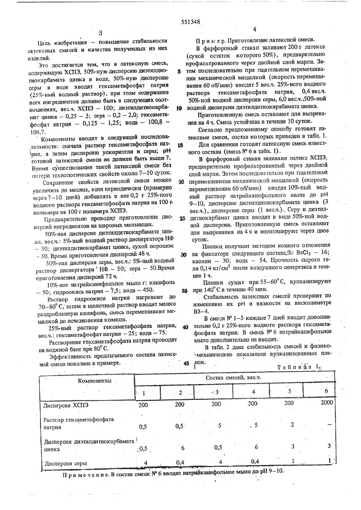 Композиция на основе водной дисперсии хлорсульфополиэтилена (патент 551348)