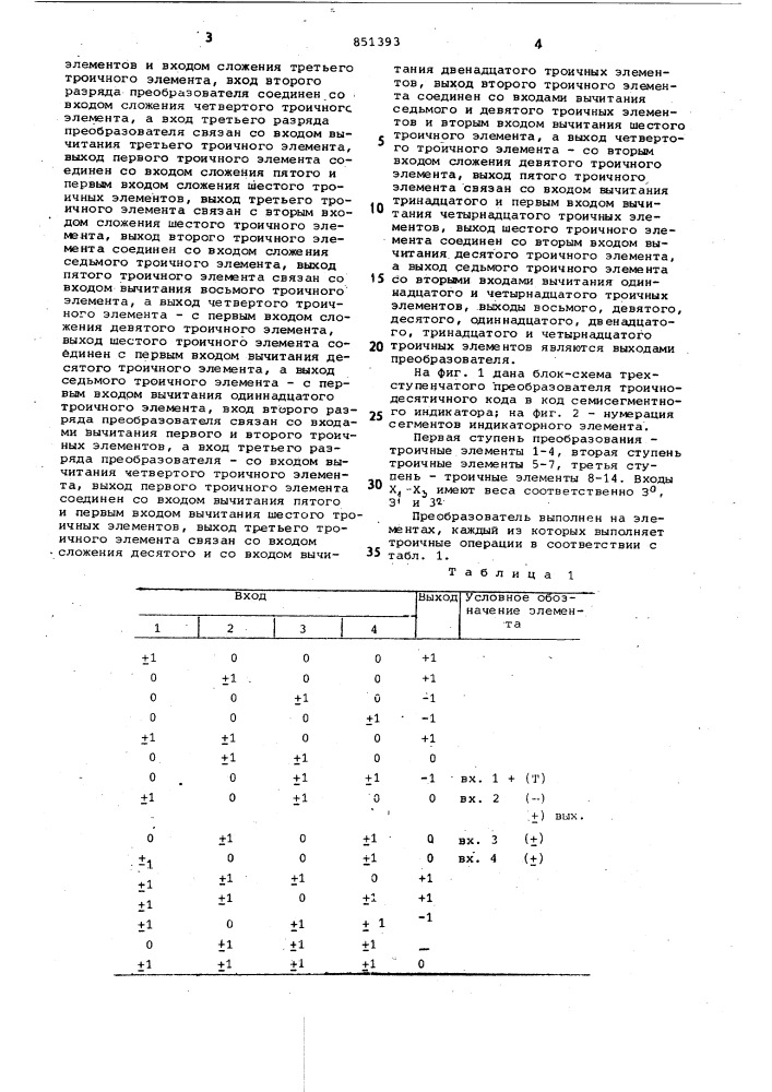 Преобразователь троично-десятичногокода b код семисегментного индикатора (патент 851393)