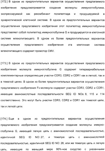 Специфические антитела человека для избирательной терапии рака (патент 2316564)