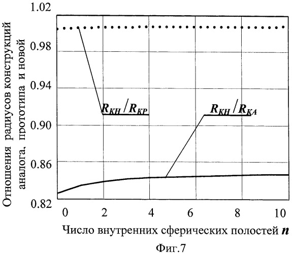 Многополостной баллон высокого давления (патент 2451234)