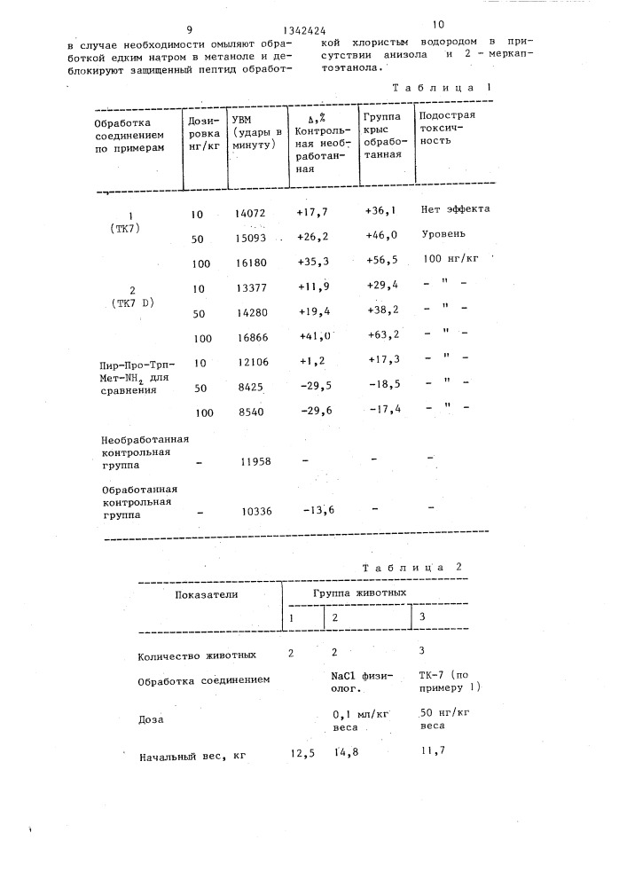 Способ получения производных хлоргидрата гептапептида (патент 1342424)