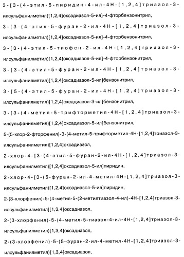 [1,2,4]оксадиазолы (варианты), способ их получения, фармацевтическая композиция и способ ингибирования активации метаботропных глютаматных рецепторов-5 (патент 2352568)