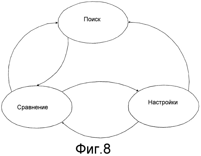 Устройство компенсации и восстановления задержки виртуальной конкатенации (патент 2350017)