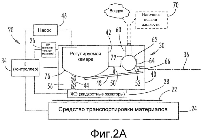 Система подачи жидкости (патент 2538522)