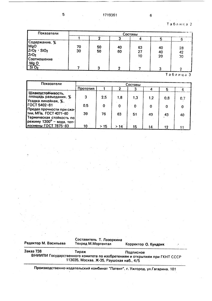 Шихта для изготовления огнеупорных изделий (патент 1719361)