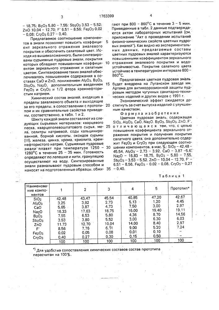 Цветная пудровая эмаль (патент 1763399)