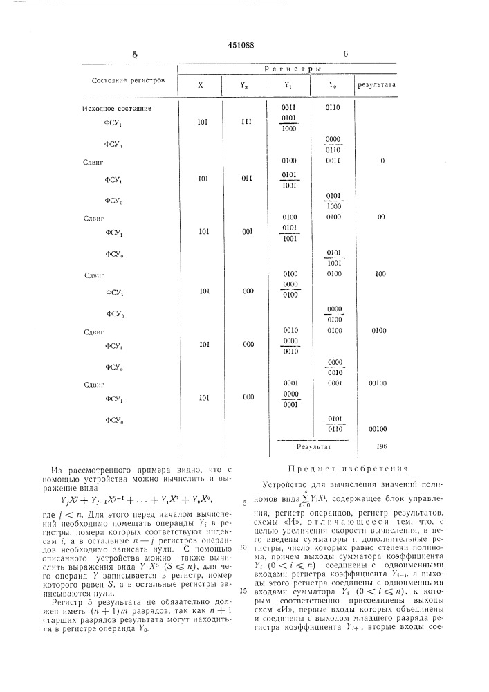 Устройство для вычисления значений полиномов вида (патент 451088)