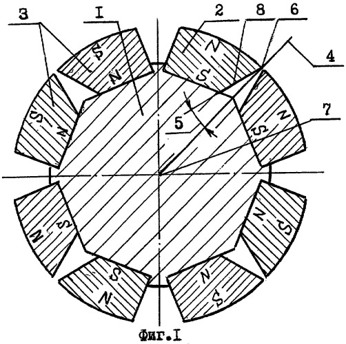 Ротор электрической машины с постоянными магнитами (патент 2273084)