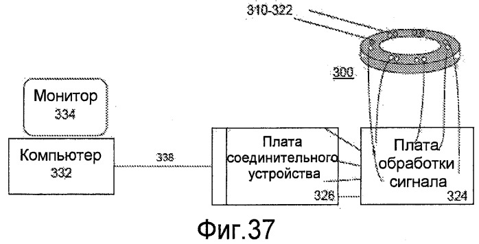 Устройство и способ для точного нанесения косметических средств (патент 2501505)