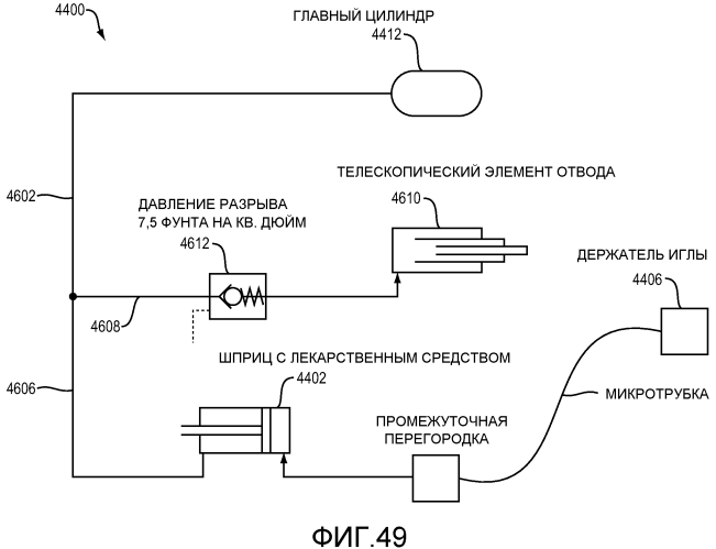 Носимое устройство для автоматической инъекции для управляемой подачи терапевтических агентов (патент 2573042)