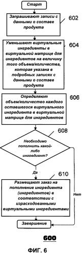 Разливочное устройство для розлива напитка (патент 2487414)