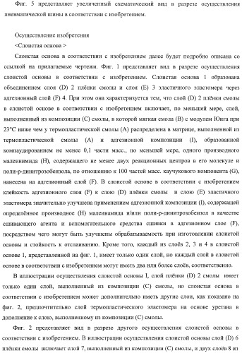 Слоистая основа и способ ее изготовления, а также внутренняя оболочка пневматической шины и пневматическая шина (патент 2406617)